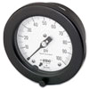 1903 Gauges