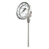 ADJ Gauges